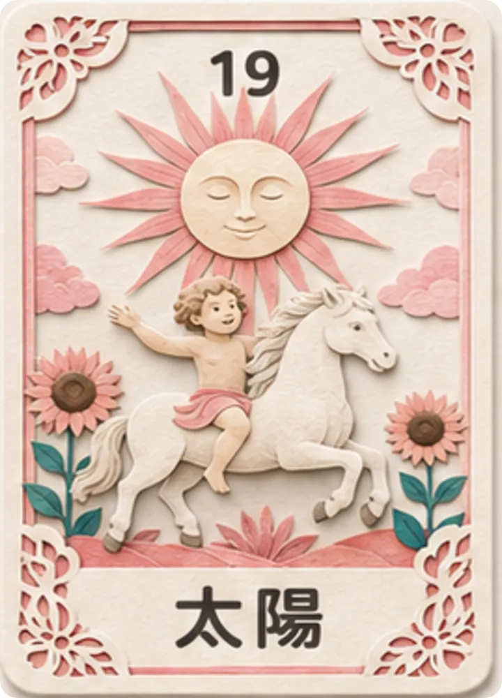 太陽 The Sun