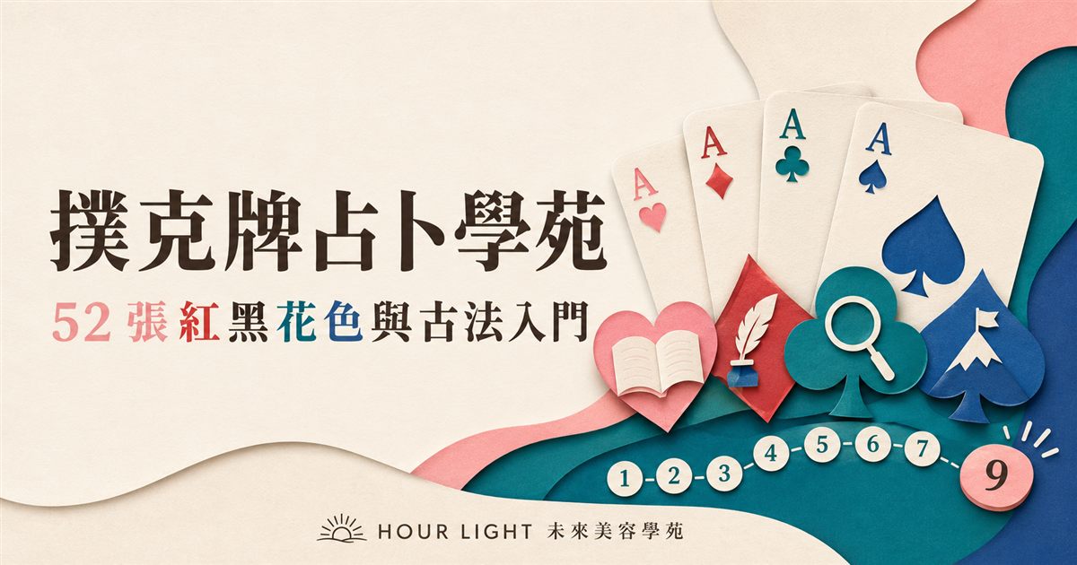 撲克牌占卜學苑封面