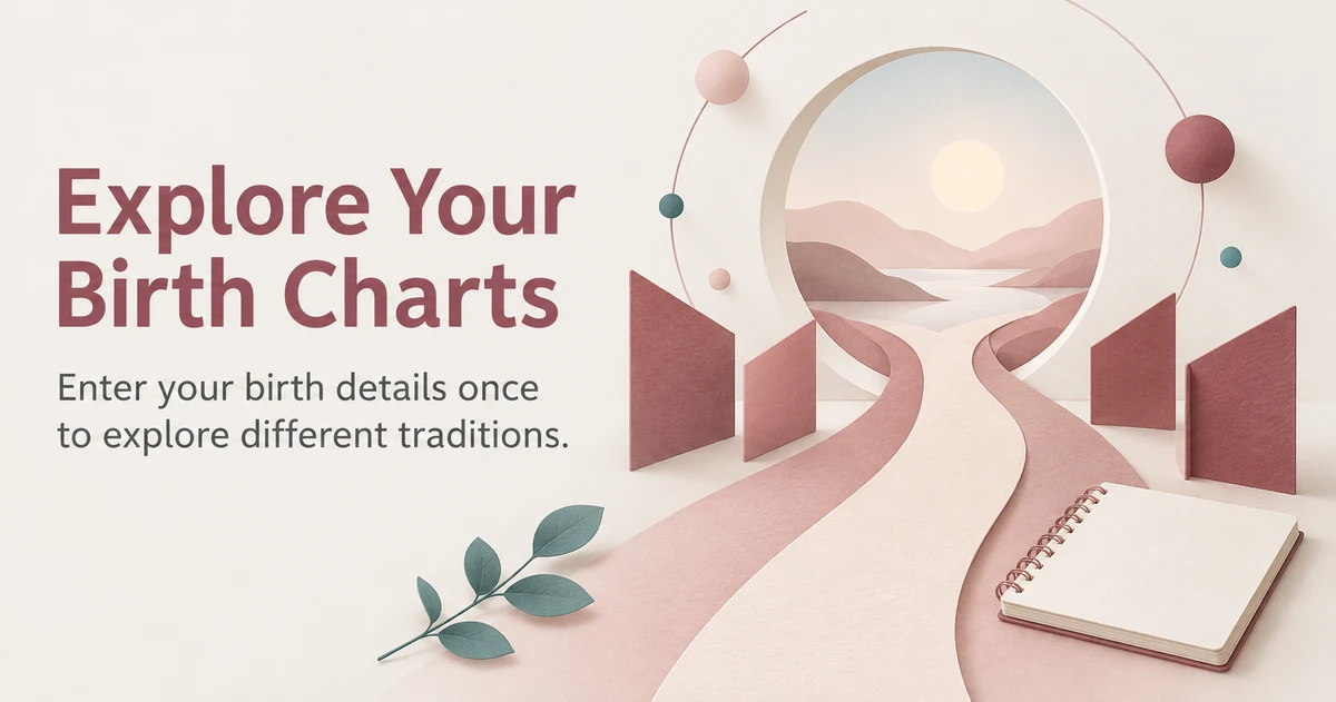 Explore Your Birth Charts