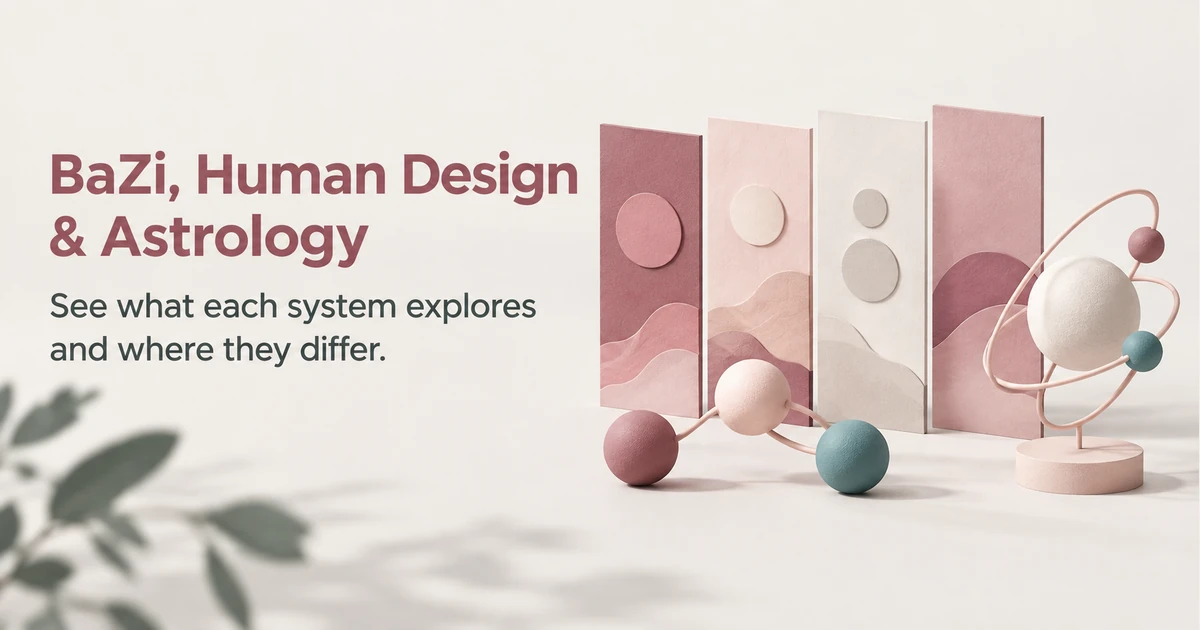 BaZi, Human Design & Astrology