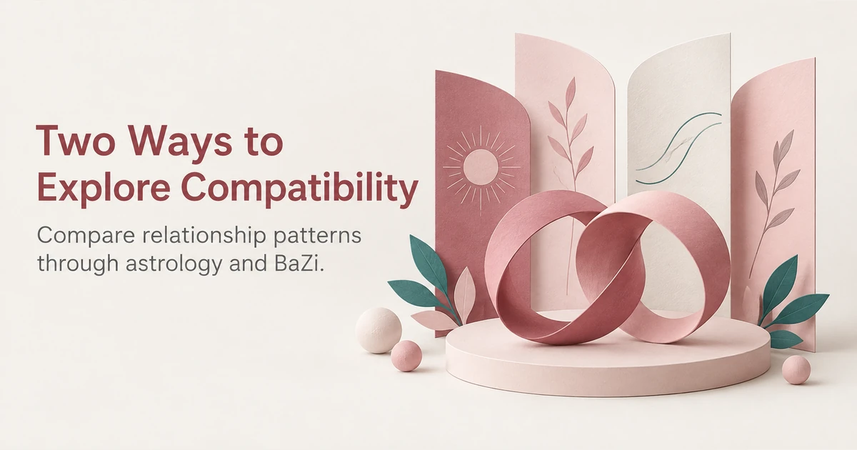 Two Ways to Explore Compatibility