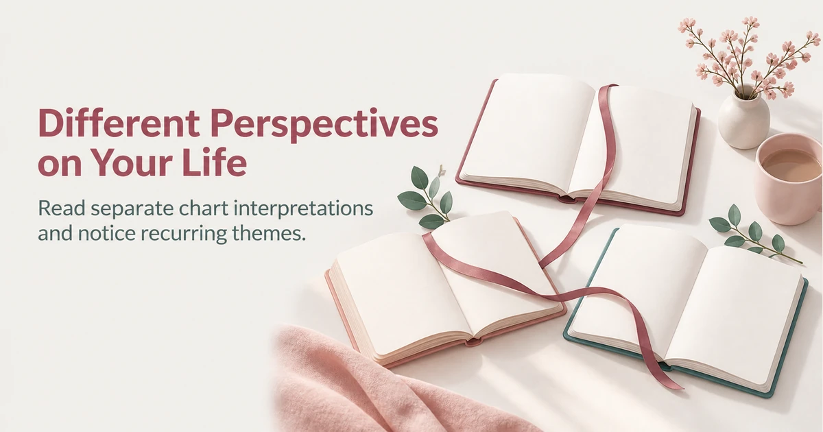 Different Perspectives on Your Life